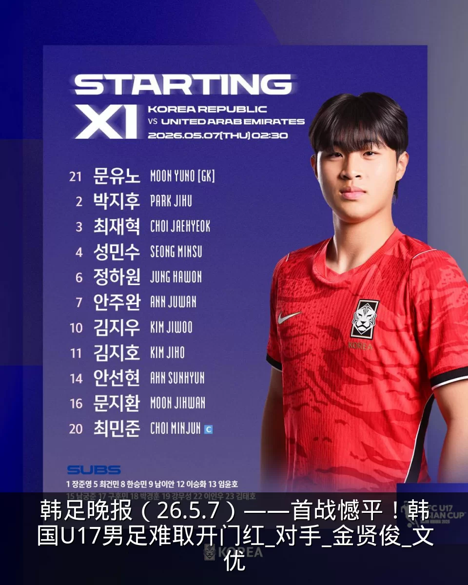 韩足晚报（26.5.7）——首战憾平！韩国U17男足难取开门红_对手_金贤俊_文优